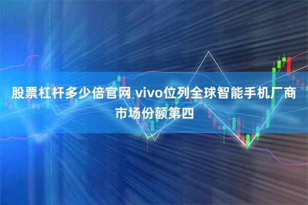 股票杠杆多少倍官网 vivo位列全球智能手机厂商市场份额第四