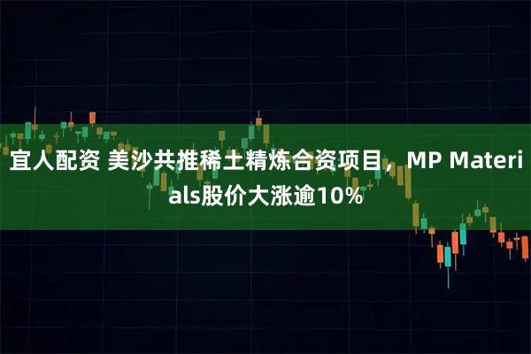 宜人配资 美沙共推稀土精炼合资项目，MP Materials股价大涨逾10%