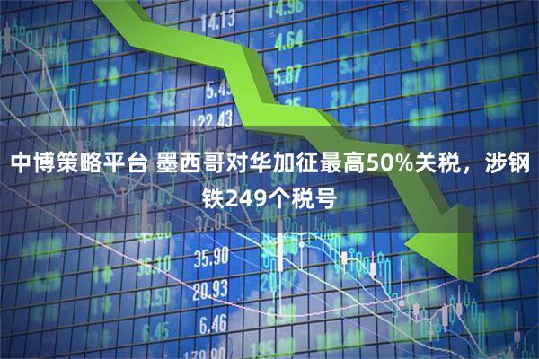 中博策略平台 墨西哥对华加征最高50%关税，涉钢铁249个税号