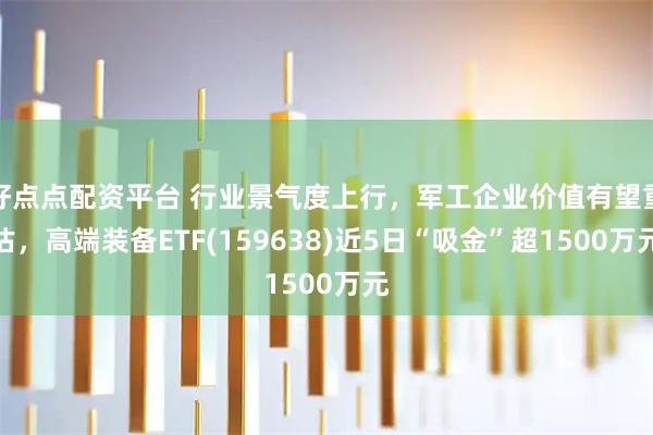 好点点配资平台 行业景气度上行，军工企业价值有望重估，高端装备ETF(159638)近5日“吸金”超1500万元