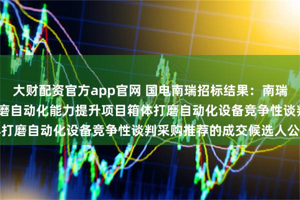 大财配资官方app官网 国电南瑞招标结果:南瑞2025年生产中心箱体打磨自动化能力提升项目箱体打磨自动化设备竞争性谈判采购推荐的成交候选人公示